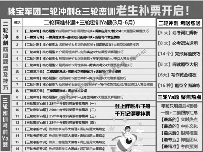 《23.课堂笔记主讲课中笔记_2025初三网课_25初三英语_25初三王凯皎英语（作业帮）_春季上-寒假班A+_课堂笔记》第4页预览