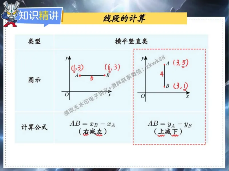 《24.课堂笔记主讲课中笔记_2025初三网课_25初三数学_25初三李爽数学（作业帮）_秋季上-暑假班A+_课堂笔记》第10页预览