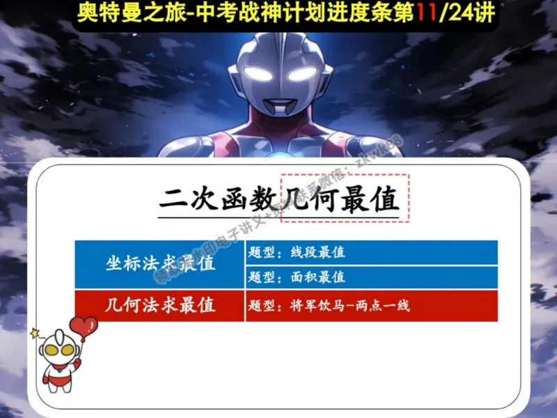 《24.课堂笔记主讲课中笔记_2025初三网课_25初三数学_25初三李爽数学（作业帮）_秋季上-暑假班A+_课堂笔记》第7页预览