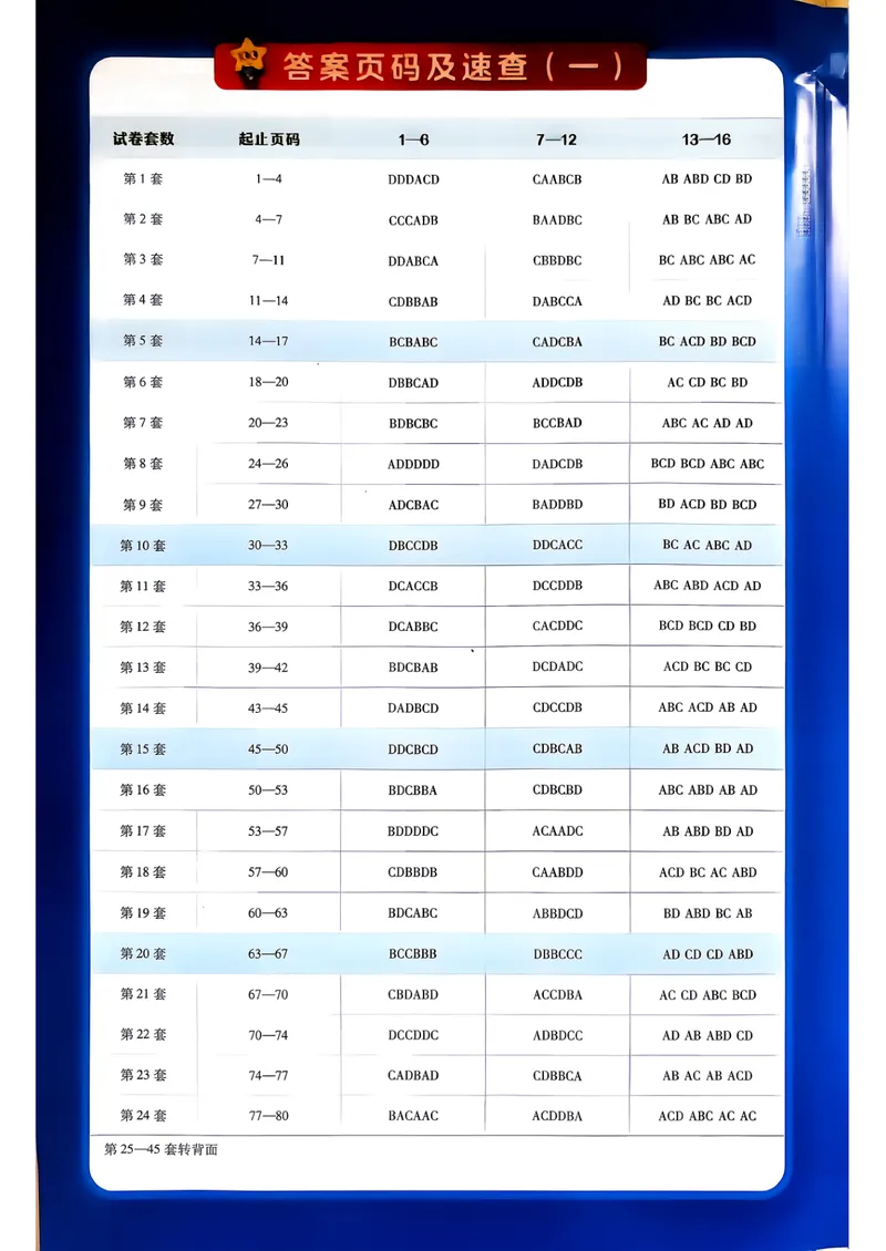 《6维解析册_2027金考卷45套_2027《天星教育•金考卷优秀模拟试卷汇编45套》(高考)(地区版)_2027《天星教育•金考卷优秀模拟试卷汇编45套》(高考)(物化生)(江西专用)_968》第4页预览