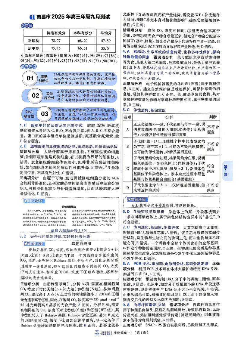《6维解析册_2027金考卷45套_2027《天星教育•金考卷优秀模拟试卷汇编45套》(高考)(地区版)_2027《天星教育•金考卷优秀模拟试卷汇编45套》(高考)(物化生)(江西专用)_968》第7页预览