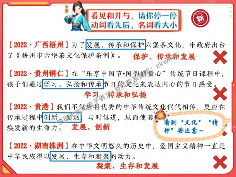 《22.课堂笔记主讲课中笔记_2025初三网课_25初三语文_1.2.2024秋上.A+班初三语文培训班（刘璐）_秋季上-暑假班A+_课堂笔记》第10页预览