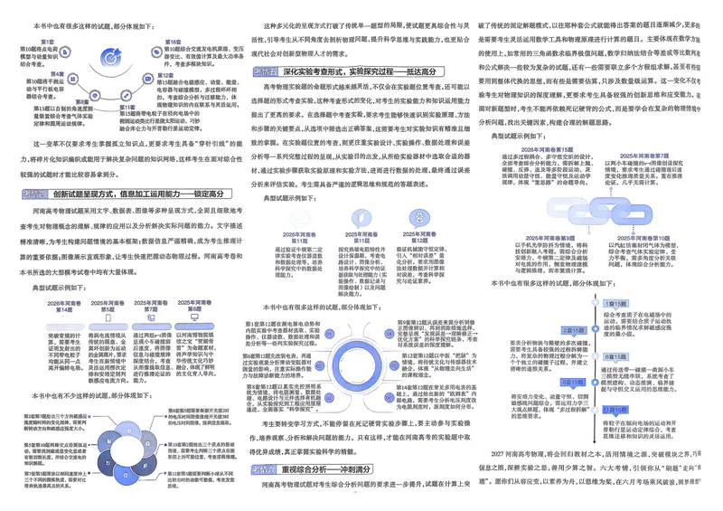 《高考45套A3_2027金考卷45套_2027《天星教育•金考卷优秀模拟试卷汇编45套》(高考)(地区版)_2027《天星教育•金考卷优秀模拟试卷汇编45套》(高考)(物化生)(河南专用)》第5页预览
