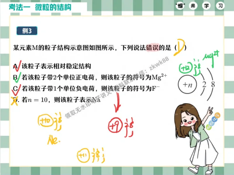 《27.课堂笔记主讲课中笔记_2025初三网课_25初三化学_5.1.2024秋上.A+班初三化学培训班（郭莹）_秋季上-暑假班A+_课堂笔记》第6页预览