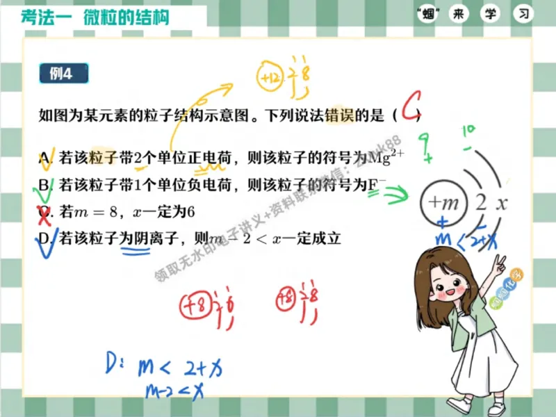 《27.课堂笔记主讲课中笔记_2025初三网课_25初三化学_5.1.2024秋上.A+班初三化学培训班（郭莹）_秋季上-暑假班A+_课堂笔记》第7页预览