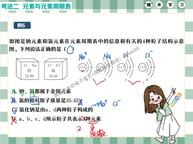 《27.课堂笔记主讲课中笔记_2025初三网课_25初三化学_5.1.2024秋上.A+班初三化学培训班（郭莹）_秋季上-暑假班A+_课堂笔记》第9页预览