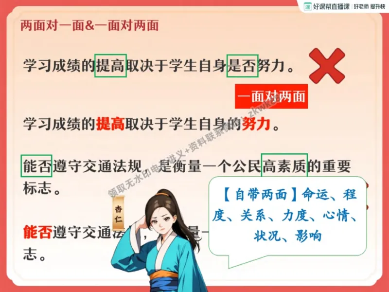 《20.课堂笔记主讲课中笔记_2025初三网课_25初三语文_1.2.2024秋上.A+班初三语文培训班（刘璐）_秋季上-暑假班A+_课堂笔记》第7页预览