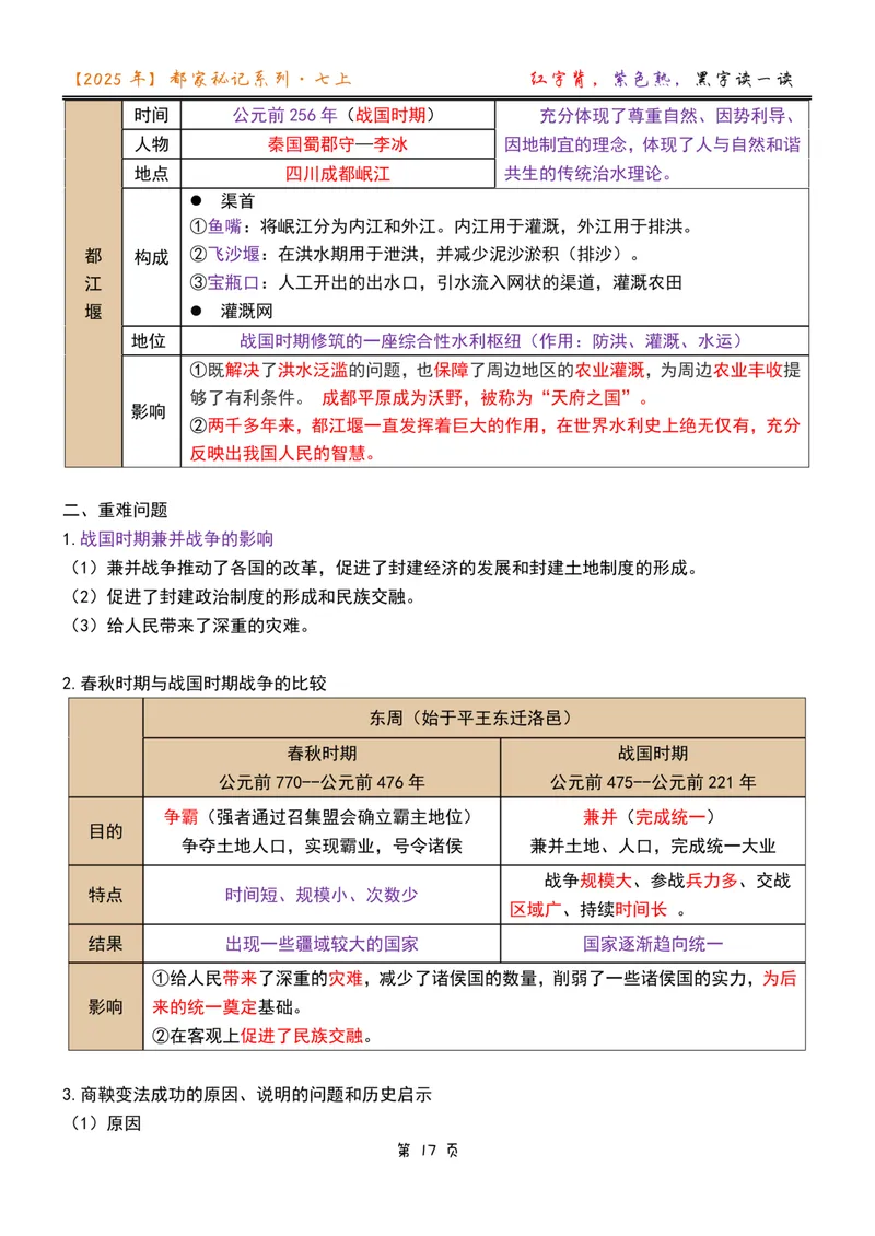 《第7-8讲_26初一网课_2026初一历史都运欢_初一历史培训班（秋上·全国版·A+）-都运欢_9.战国时期的社会变革（上）》第2页预览