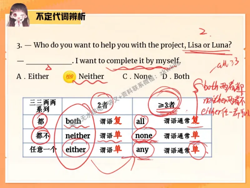 《23.课堂笔记主讲课中笔记_2025初三网课_25初三英语_25初三王凯皎英语（作业帮）_秋季上-暑假班A+_课堂笔记》第10页预览