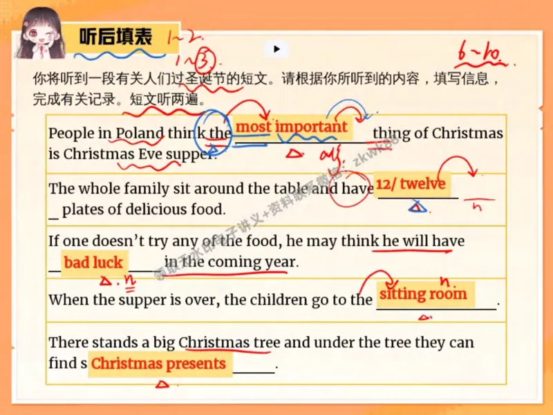《23.课堂笔记主讲课中笔记_2025初三网课_25初三英语_25初三王凯皎英语（作业帮）_秋季上-暑假班A+_课堂笔记》第6页预览