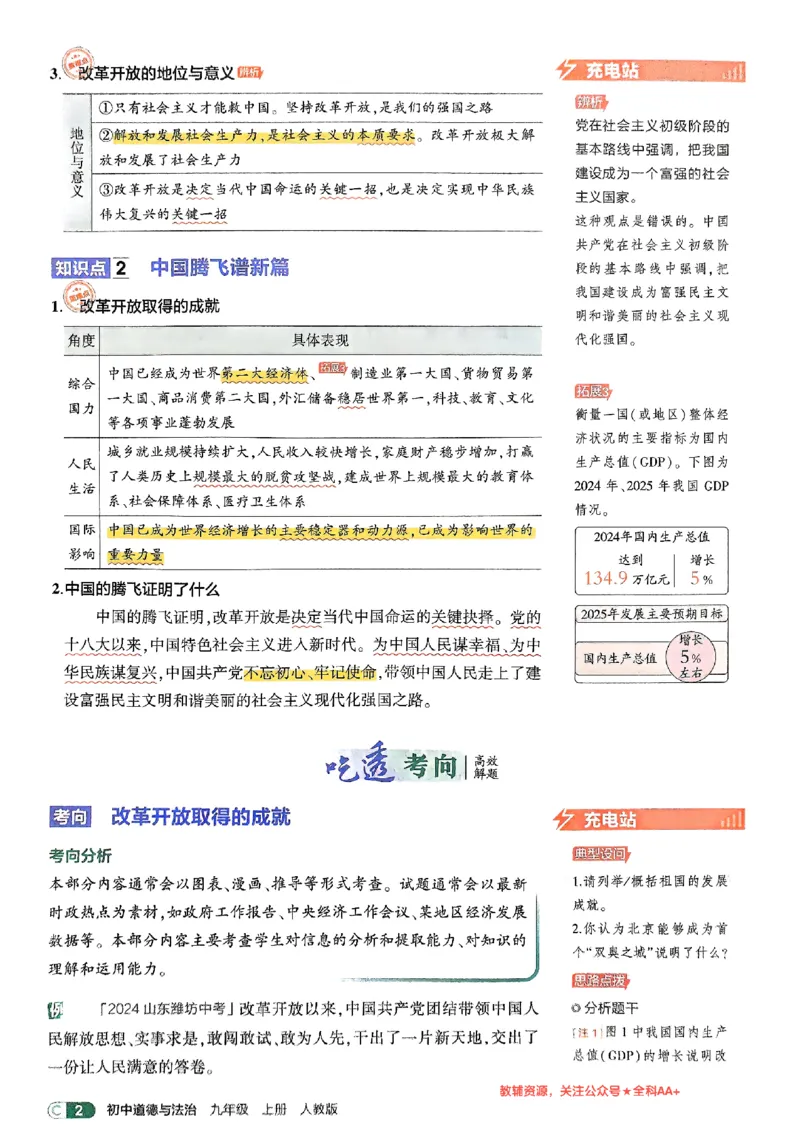 《2026《初中53同步》道法九上吃透重难点_2026版初中《5年中考3年模拟》7-9上册_2026版初中《5年中考3年模拟》9年级上册（语数外理化历道）(人教+北师)》第4页预览