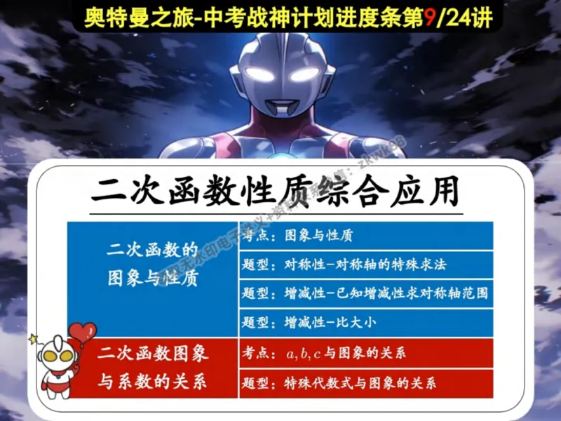 《19.课堂笔记主讲课中笔记_2025初三网课_25初三数学_25初三李爽数学（作业帮）_秋季上-暑假班A+_课堂笔记》第8页预览