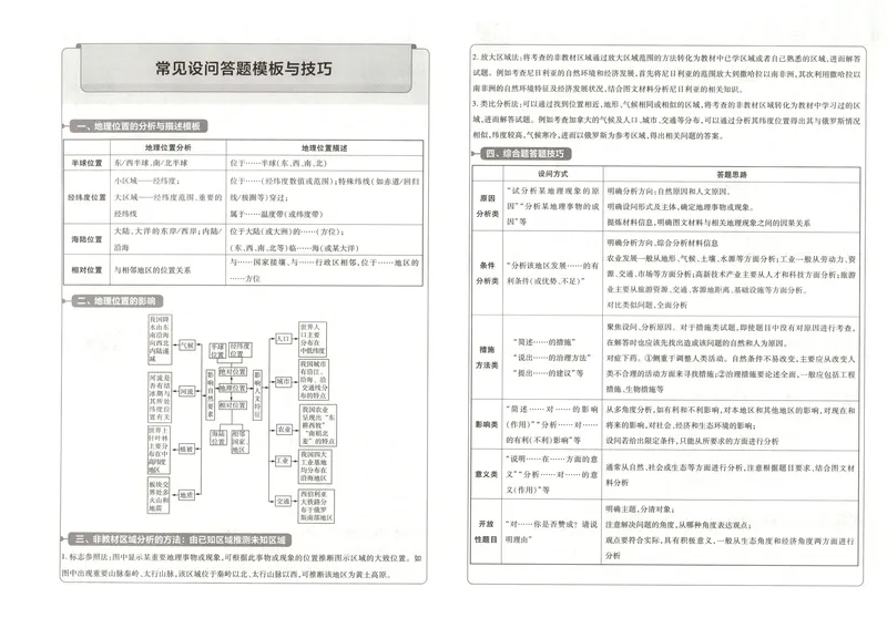 《金考卷中考试卷汇编45套广东地理_2025版金考卷《45套中考试卷汇编》初中7科全(全国、各地多版本)_2025版金考卷《45套中考试卷汇编》初中语文、数学、英语、物理、化学、地理(广东)》第5页预览