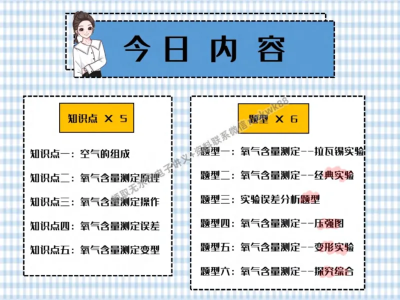 《19.课堂笔记主讲课中笔记_2025初三网课_25初三化学_5.1.2024秋上.A+班初三化学培训班（郭莹）_秋季上-暑假班A+_课堂笔记》第6页预览