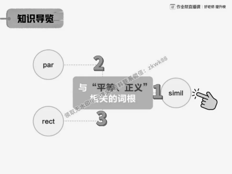 《18.课堂笔记主讲课中笔记_2025初三网课_25初三英语_25初三王凯皎英语（作业帮）_春季上-寒假班A+_课堂笔记》第5页预览