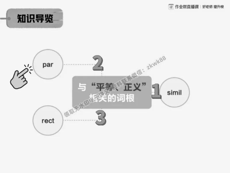 《18.课堂笔记主讲课中笔记_2025初三网课_25初三英语_25初三王凯皎英语（作业帮）_春季上-寒假班A+_课堂笔记》第9页预览