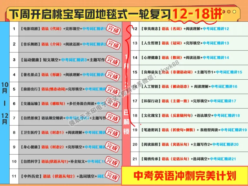 《26.课堂笔记主讲课中笔记_2025初三网课_25初三英语_25初三王凯皎英语（作业帮）_秋季下-秋季班A+_课堂笔记》第3页预览