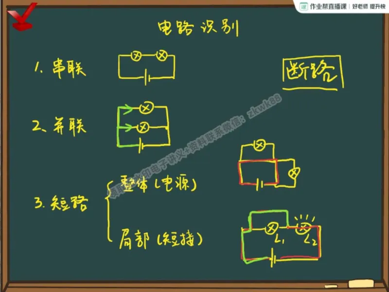 《24.课堂笔记主讲课中笔记_2025初三网课_25初三物理_4.2.2024秋上.A+班初三物理培训班（付雷）_秋季上-暑假班A+_课堂笔记》第5页预览