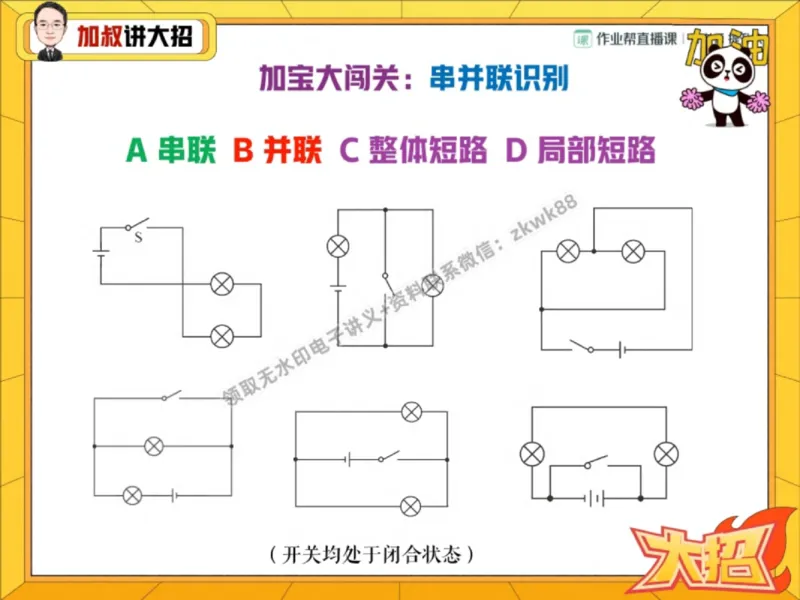 《24.课堂笔记主讲课中笔记_2025初三网课_25初三物理_4.2.2024秋上.A+班初三物理培训班（付雷）_秋季上-暑假班A+_课堂笔记》第6页预览