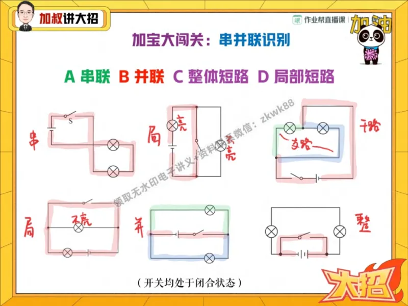 《24.课堂笔记主讲课中笔记_2025初三网课_25初三物理_4.2.2024秋上.A+班初三物理培训班（付雷）_秋季上-暑假班A+_课堂笔记》第7页预览