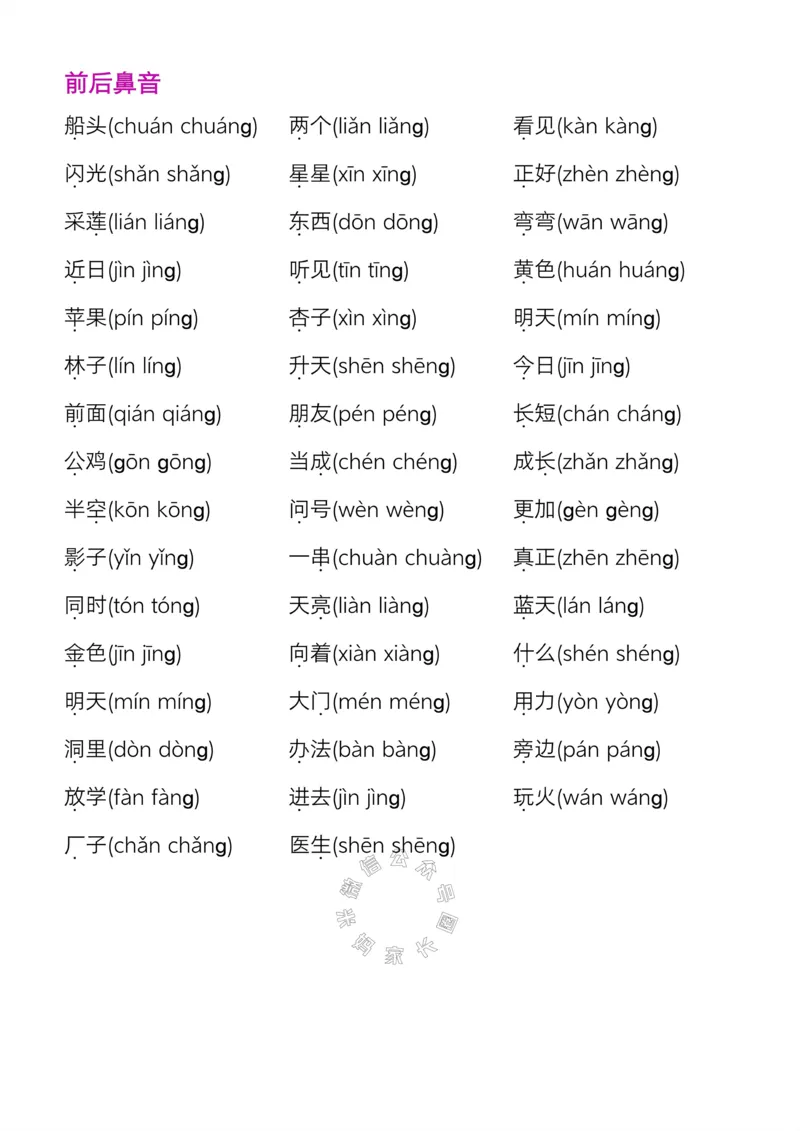 《060.一年级语文寒假专项梳理——字音（有答案）_小学1-6年级全科全套_1-6年级全科下册_一年级_其他补充资料_语文资料》第3页预览