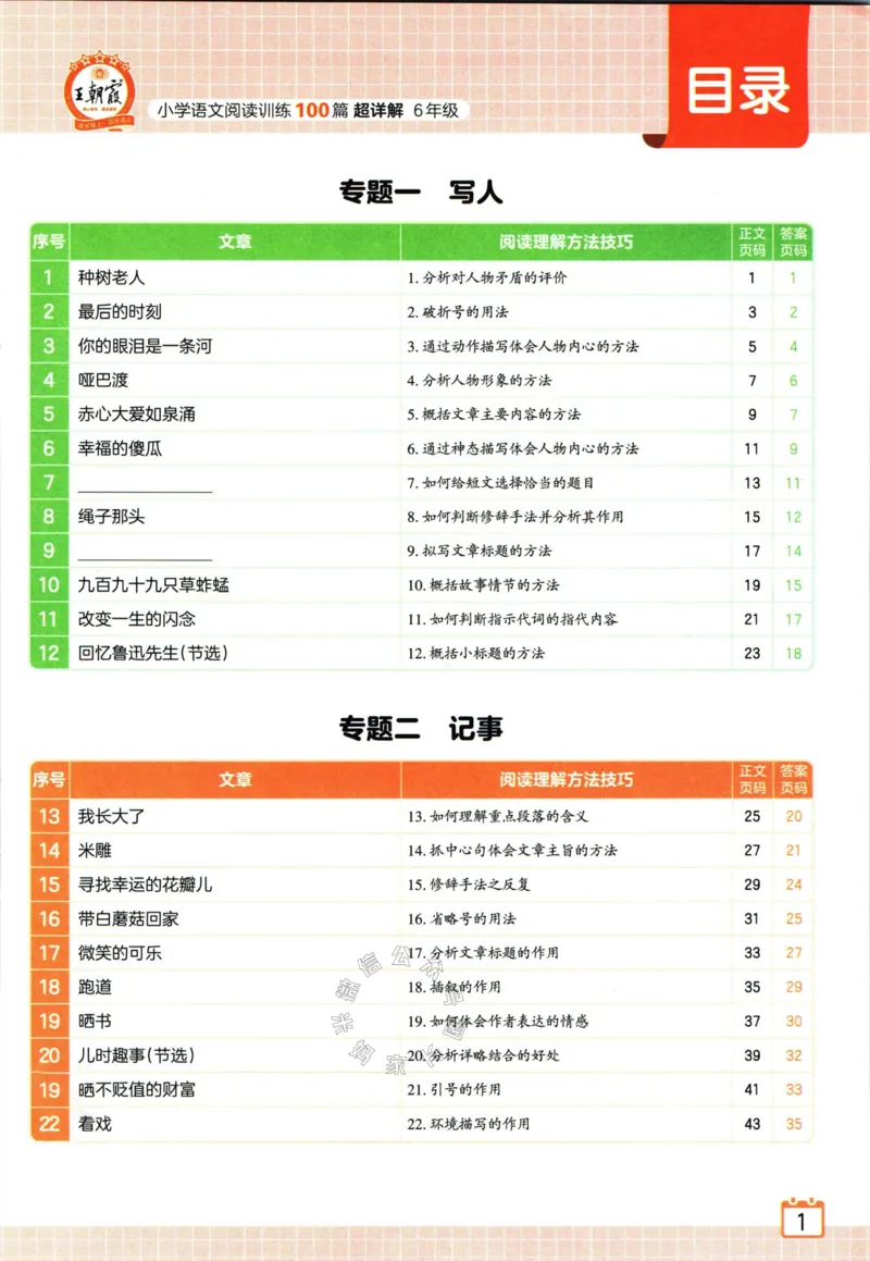 《059.王朝霞小学语文阅读训练100篇六年级（有答案）_小学1-6年级全科全套_1-6年级全科下册_六年级_其他补充资料_语文资料》第3页预览