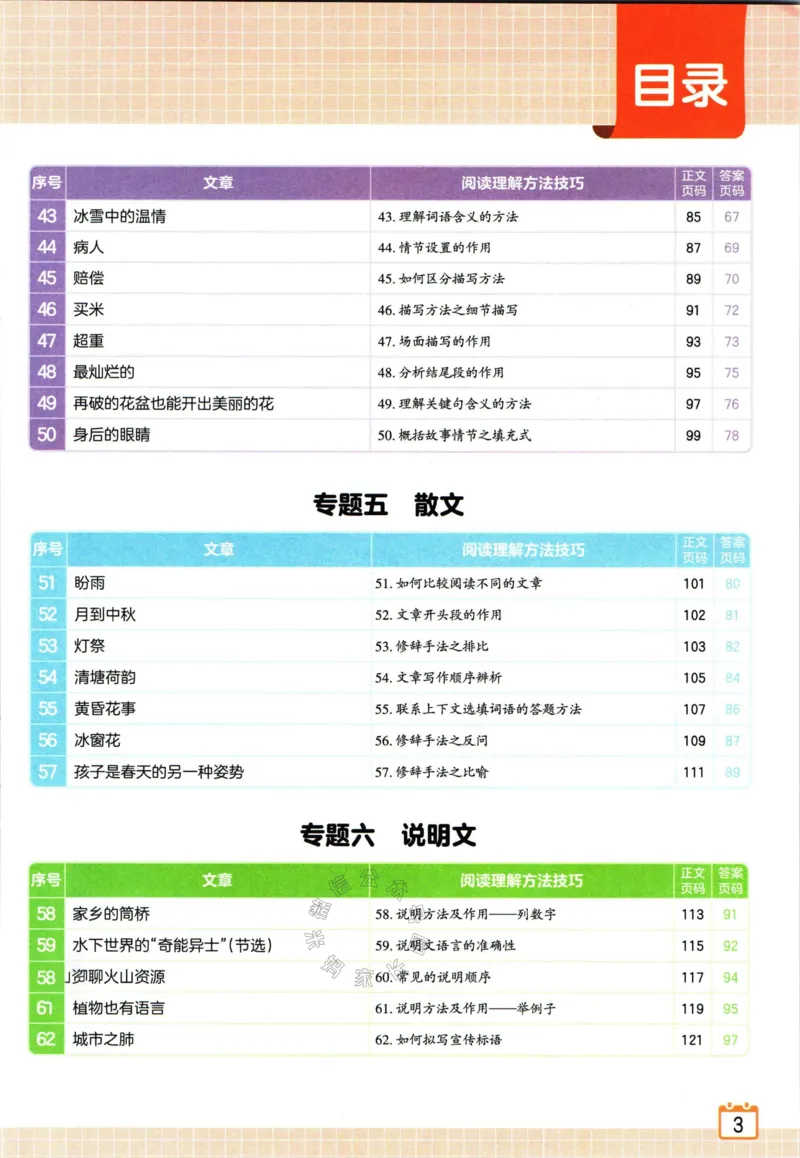 《059.王朝霞小学语文阅读训练100篇六年级（有答案）_小学1-6年级全科全套_1-6年级全科下册_六年级_其他补充资料_语文资料》第5页预览