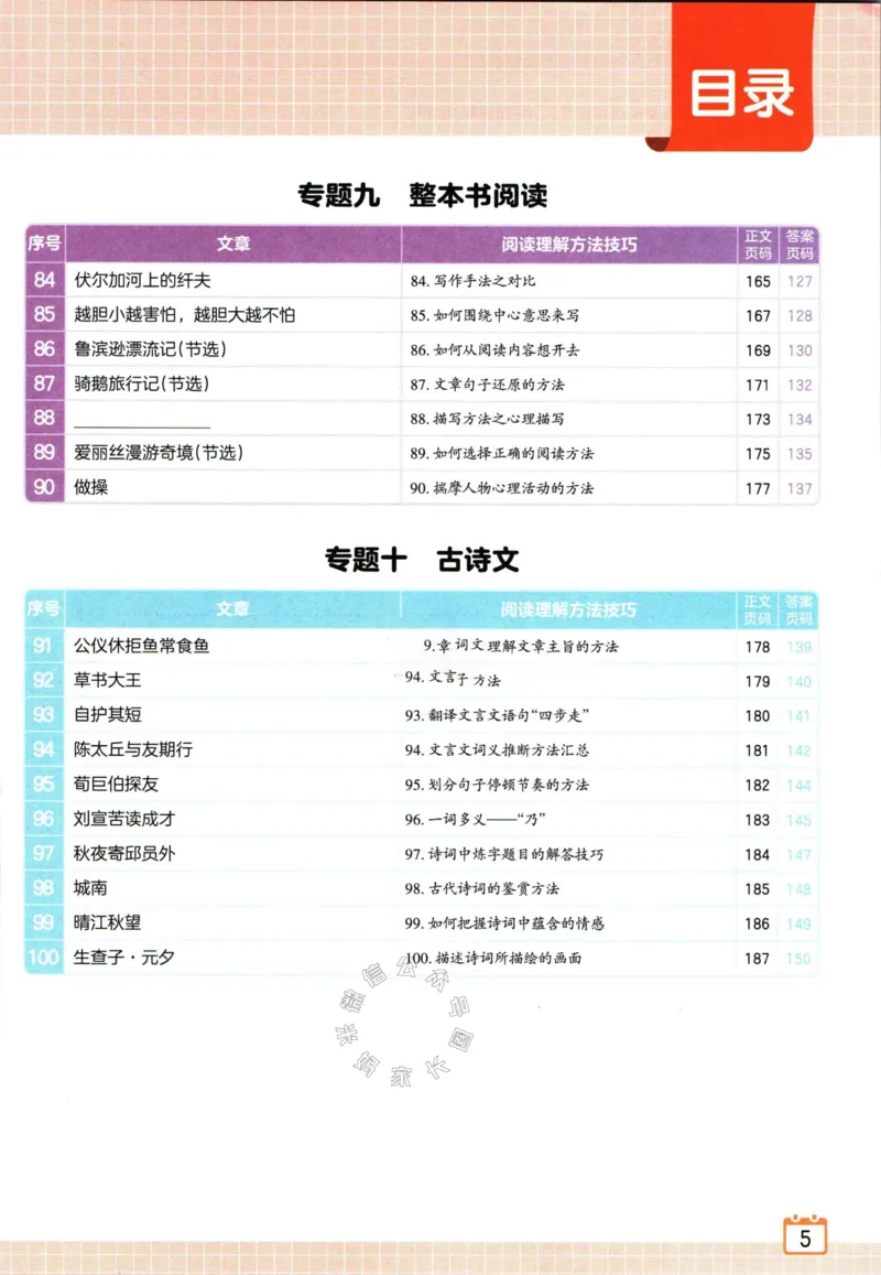 《059.王朝霞小学语文阅读训练100篇六年级（有答案）_小学1-6年级全科全套_1-6年级全科下册_六年级_其他补充资料_语文资料》第7页预览