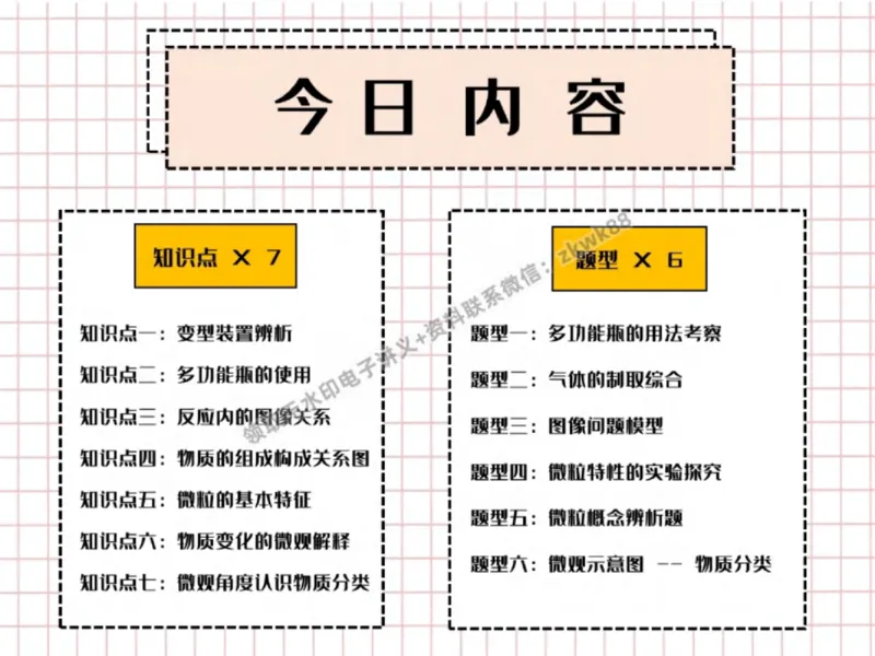 《24.课堂笔记主讲课中笔记_2025初三网课_25初三化学_5.1.2024秋上.A+班初三化学培训班（郭莹）_秋季上-暑假班A+_课堂笔记》第7页预览