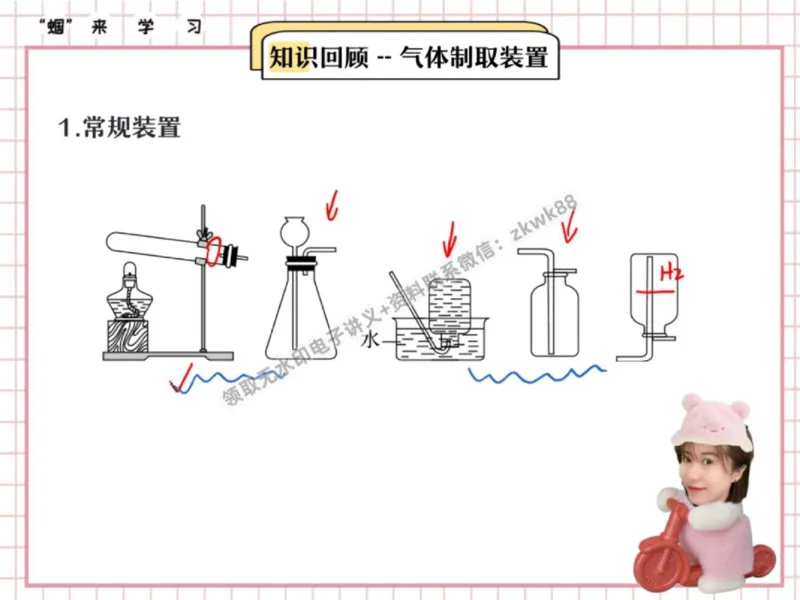 《24.课堂笔记主讲课中笔记_2025初三网课_25初三化学_5.1.2024秋上.A+班初三化学培训班（郭莹）_秋季上-暑假班A+_课堂笔记》第9页预览