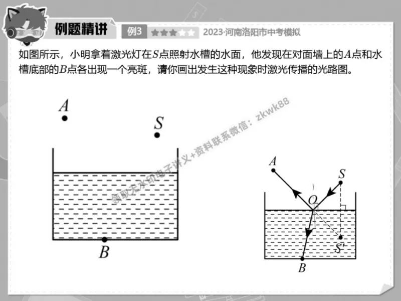 《19.课堂笔记主讲课中笔记_2025初三网课_25初三物理_4.2.2024秋上.A+班初三物理培训班（付雷）_春季上-寒假班A+_课堂笔记》第10页预览