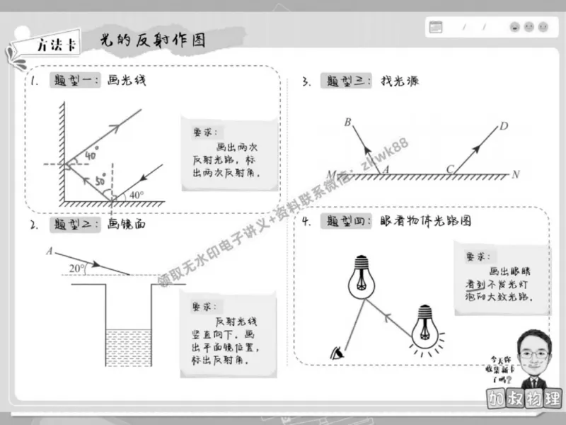 《19.课堂笔记主讲课中笔记_2025初三网课_25初三物理_4.2.2024秋上.A+班初三物理培训班（付雷）_春季上-寒假班A+_课堂笔记》第7页预览