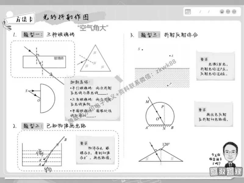 《19.课堂笔记主讲课中笔记_2025初三网课_25初三物理_4.2.2024秋上.A+班初三物理培训班（付雷）_春季上-寒假班A+_课堂笔记》第9页预览