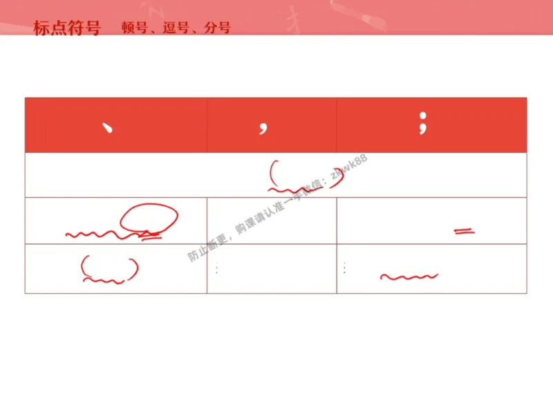 《16.课堂笔记主讲课中笔记_2025初三网课_25初三语文_1.2.2024秋上.A+班初三语文培训班（刘璐）_秋季下-秋季班A+_课堂笔记》第4页预览