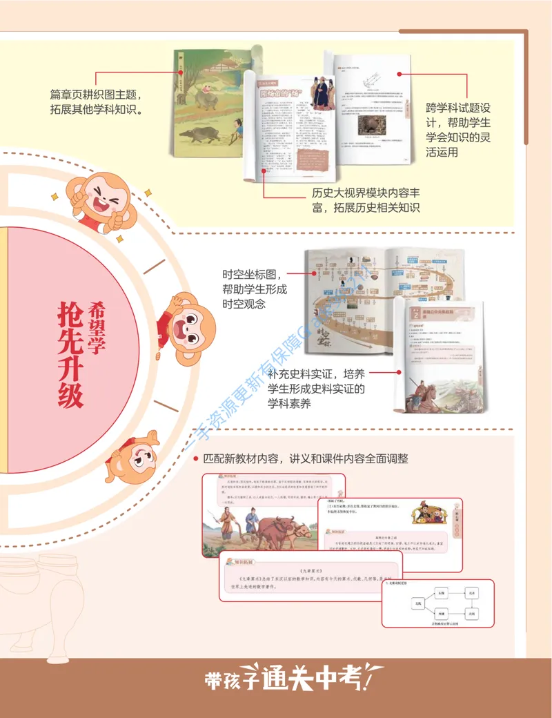 《初一历史培训班学习用书-秋上-全国版A加-讲义2-正文_26初一网课_2026初一历史都运欢_初一历史培训班（秋上·全国版·A+）-都运欢_讲义及拓展资料》第7页预览