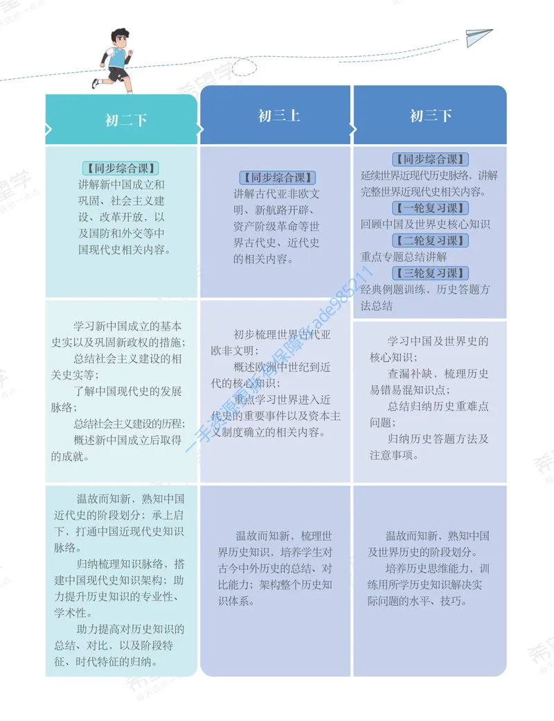 《初一历史培训班学习用书-秋上-全国版A加-讲义2-正文_26初一网课_2026初一历史都运欢_初一历史培训班（秋上·全国版·A+）-都运欢_讲义及拓展资料》第9页预览