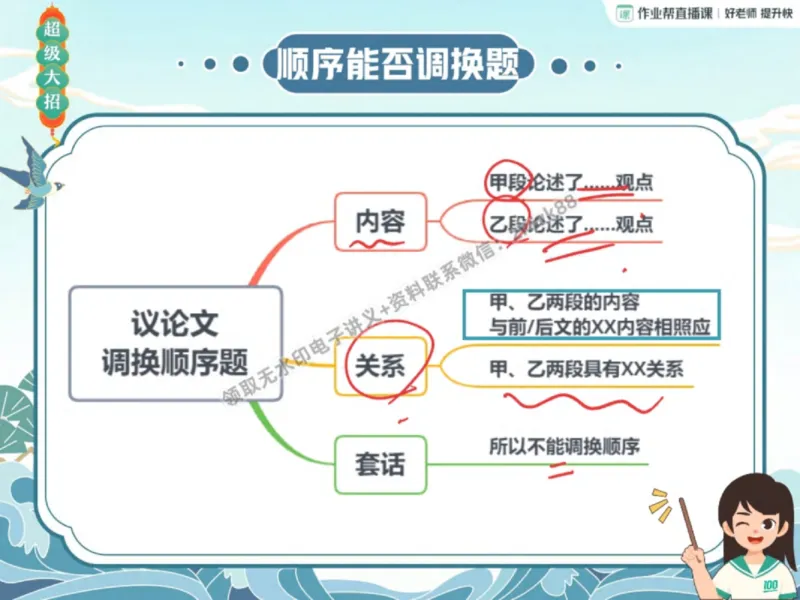 《27.课堂笔记主讲课中笔记_2025初三网课_25初三语文_1.2.2024秋上.A+班初三语文培训班（刘璐）_秋季上-暑假班A+_课堂笔记》第4页预览