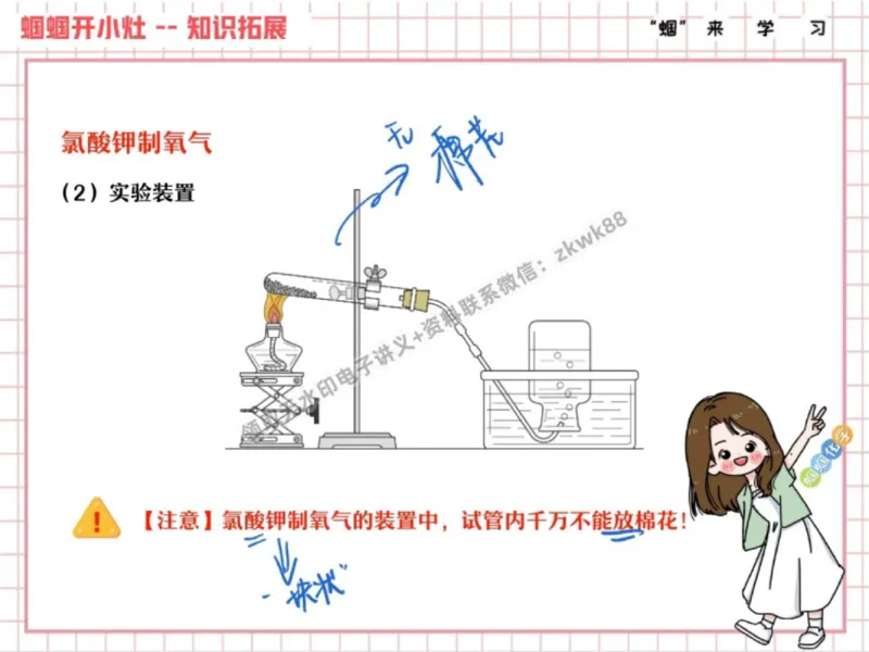 《25.课堂笔记主讲课中笔记_2025初三网课_25初三化学_5.1.2024秋上.A+班初三化学培训班（郭莹）_秋季上-暑假班A+_课堂笔记》第10页预览