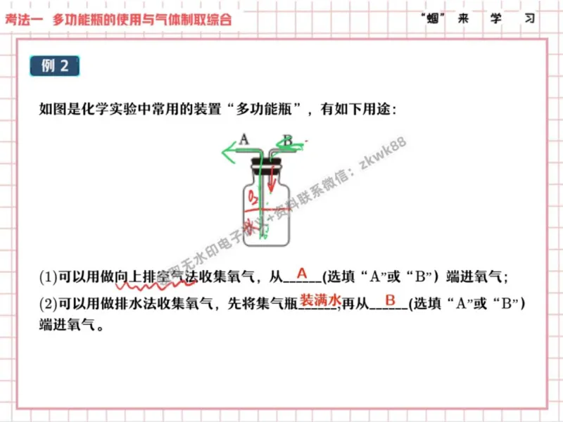《25.课堂笔记主讲课中笔记_2025初三网课_25初三化学_5.1.2024秋上.A+班初三化学培训班（郭莹）_秋季上-暑假班A+_课堂笔记》第5页预览