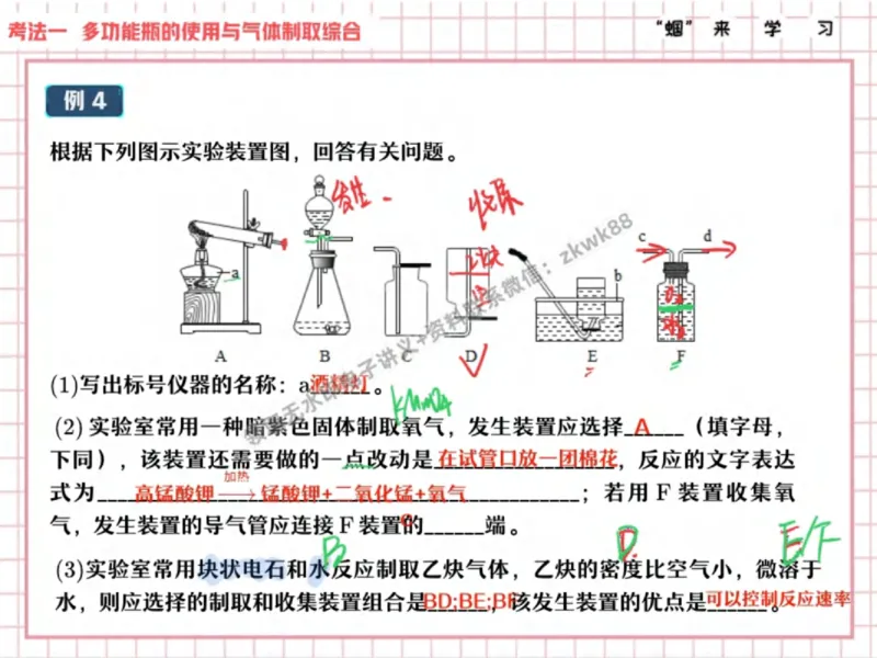 《25.课堂笔记主讲课中笔记_2025初三网课_25初三化学_5.1.2024秋上.A+班初三化学培训班（郭莹）_秋季上-暑假班A+_课堂笔记》第8页预览