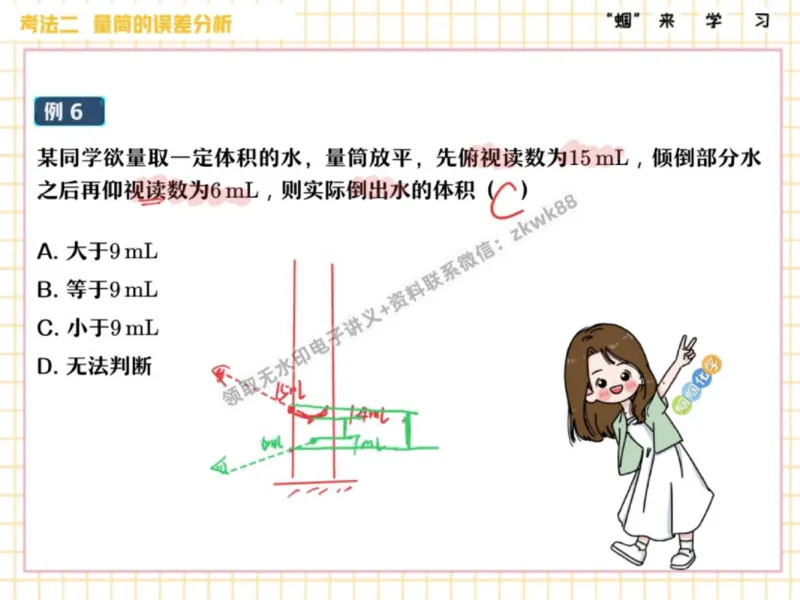 《18.课堂笔记主讲课中笔记_2025初三网课_25初三化学_5.1.2024秋上.A+班初三化学培训班（郭莹）_秋季上-暑假班A+_课堂笔记》第9页预览