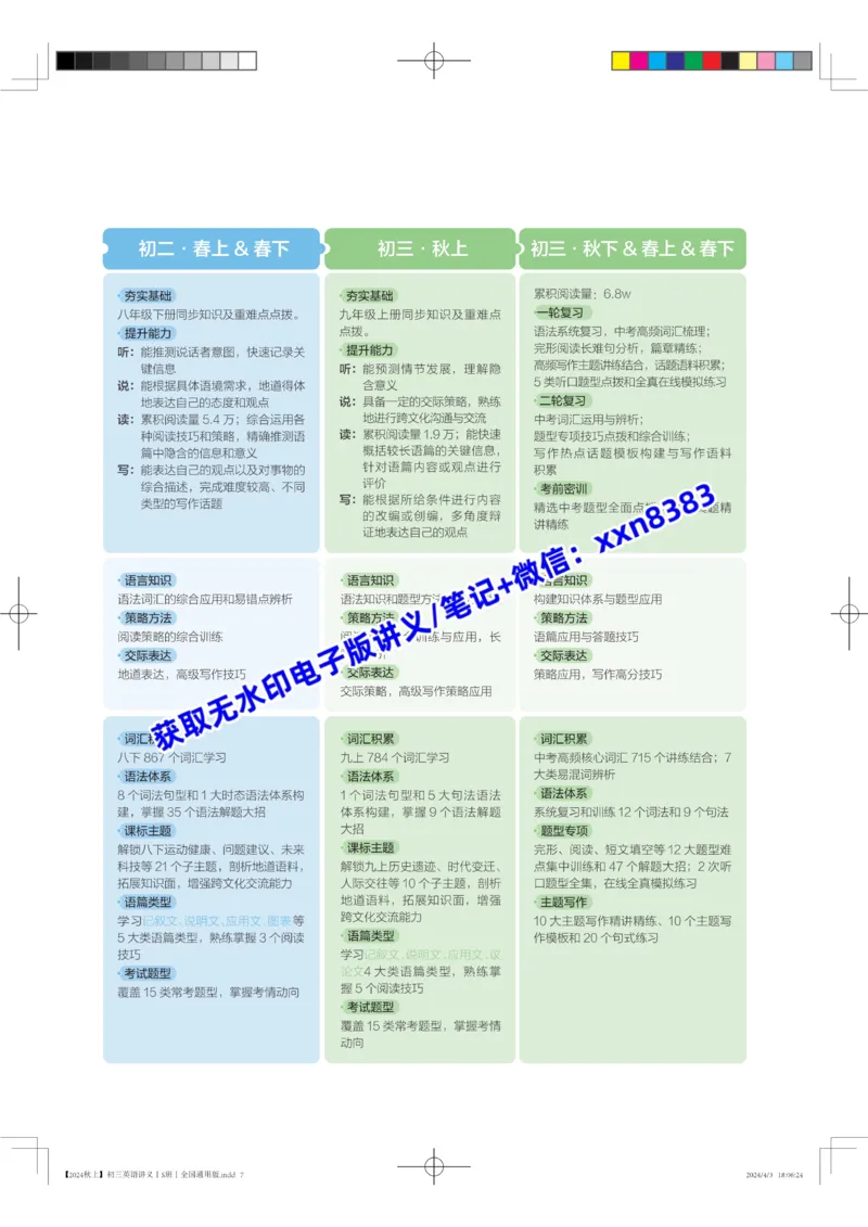 《2024秋上初三英语讲义丨S班丨全国通用版（上）_2025初三网课_25初三英语_2025初三英语王传杨S秋上_电子讲义》第7页预览