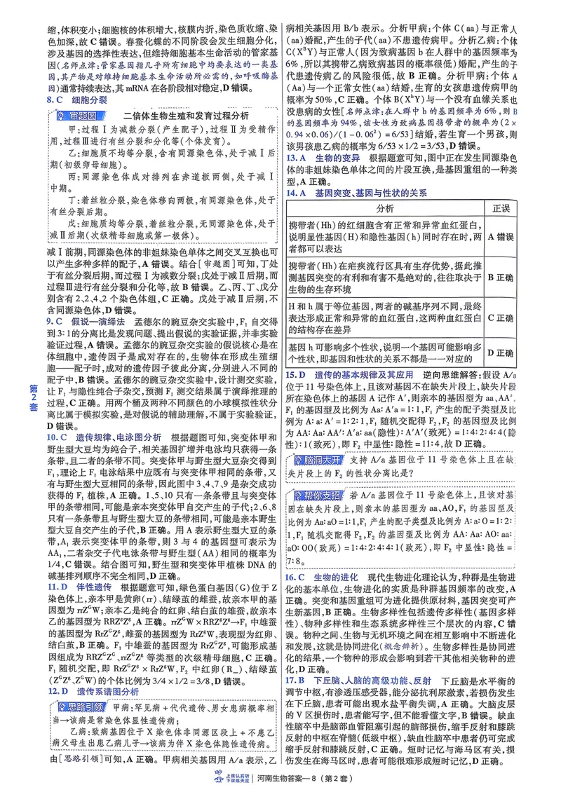 《6维解析册_2027金考卷45套_2027《天星教育•金考卷优秀模拟试卷汇编45套》(高考)(地区版)_2027《天星教育•金考卷优秀模拟试卷汇编45套》(高考)(物化生)(河南专用)_166》第10页预览