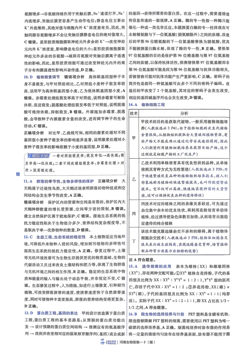 《6维解析册_2027金考卷45套_2027《天星教育•金考卷优秀模拟试卷汇编45套》(高考)(地区版)_2027《天星教育•金考卷优秀模拟试卷汇编45套》(高考)(物化生)(河南专用)_166》第4页预览