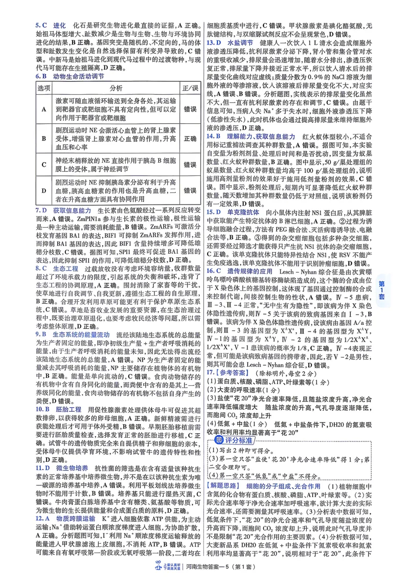 《6维解析册_2027金考卷45套_2027《天星教育•金考卷优秀模拟试卷汇编45套》(高考)(地区版)_2027《天星教育•金考卷优秀模拟试卷汇编45套》(高考)(物化生)(河南专用)_166》第7页预览