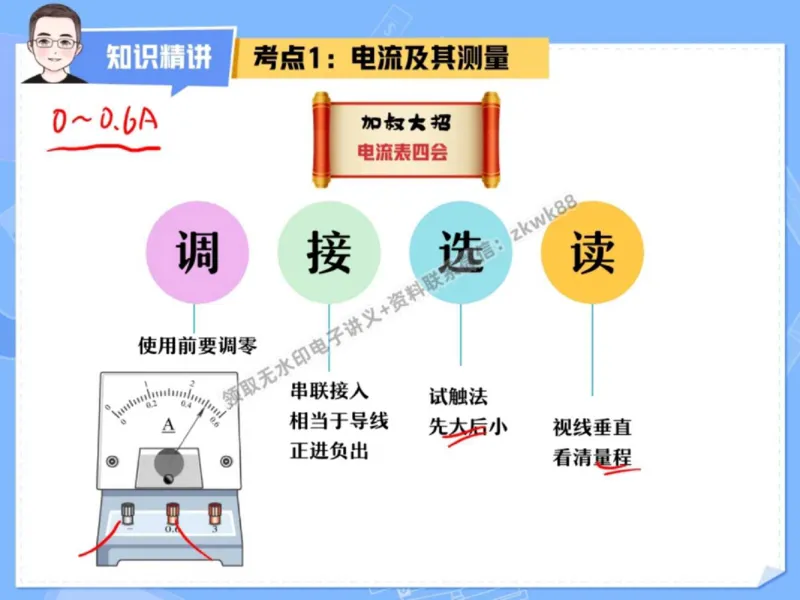 《26.课堂笔记主讲课中笔记_2025初三网课_25初三物理_4.2.2024秋上.A+班初三物理培训班（付雷）_秋季上-暑假班A+_课堂笔记》第6页预览
