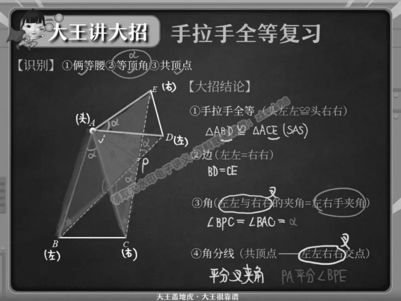 《21.课堂笔记主讲课中笔记_2025初三网课_25初三数学_25初三李爽数学（作业帮）_春季上-寒假班A+_课堂笔记》第9页预览