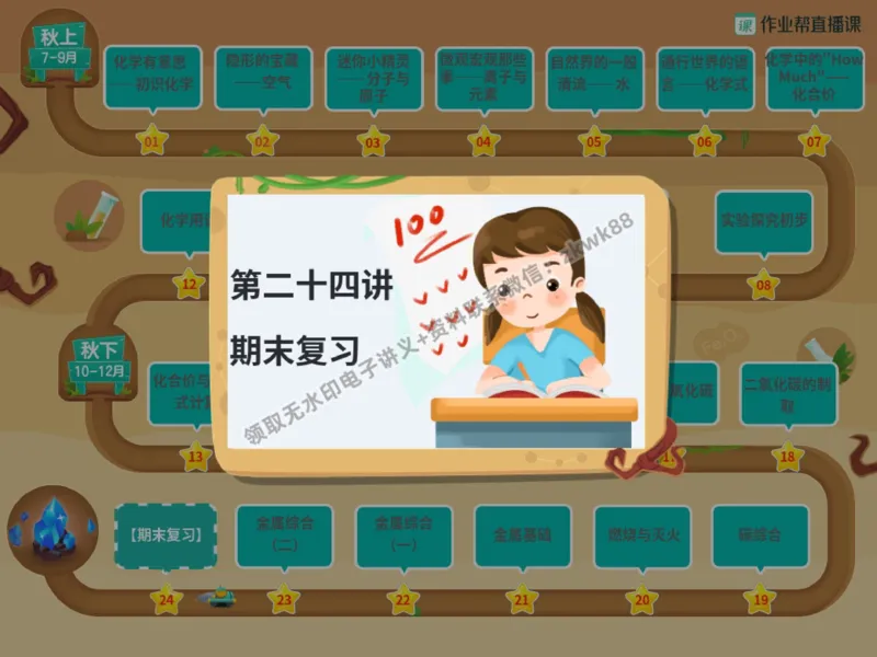 《26.课堂笔记主讲课中笔记_2025初三网课_25初三化学_5.1.2024秋上.A+班初三化学培训班（郭莹）_秋季下-秋季班A+_课堂笔记》第6页预览