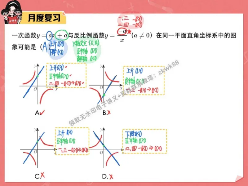 《23.课堂笔记主讲课中笔记_2025初三网课_25初三数学_25初三李爽数学（作业帮）_秋季下-秋季班A+_课堂笔记》第6页预览