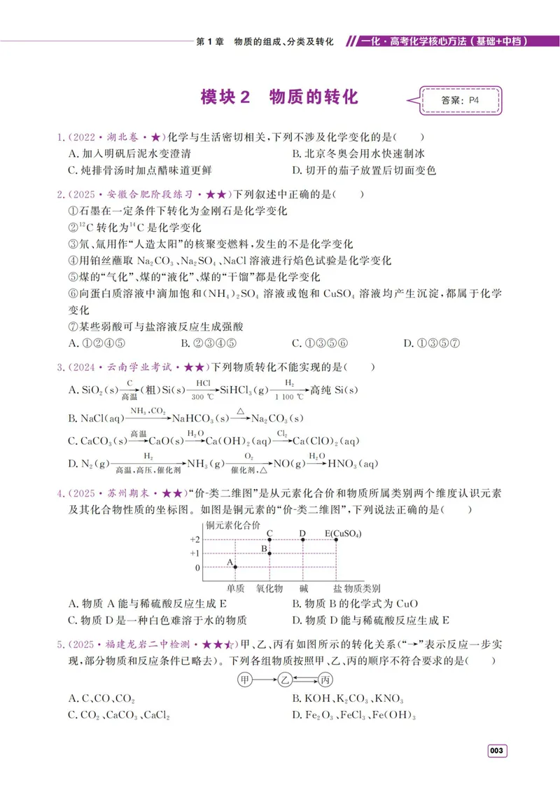 《2027《高考化学必刷100讲》基础+中档版-习题册_8.28_2027《一化•核心方法必刷100讲》（基础+中档）（高考）（化学）》第3页预览